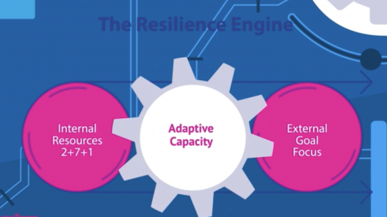 Resilience-Engine-in-depth-Thumbnail Resilience-Engine-in-depth-Thumbnail
